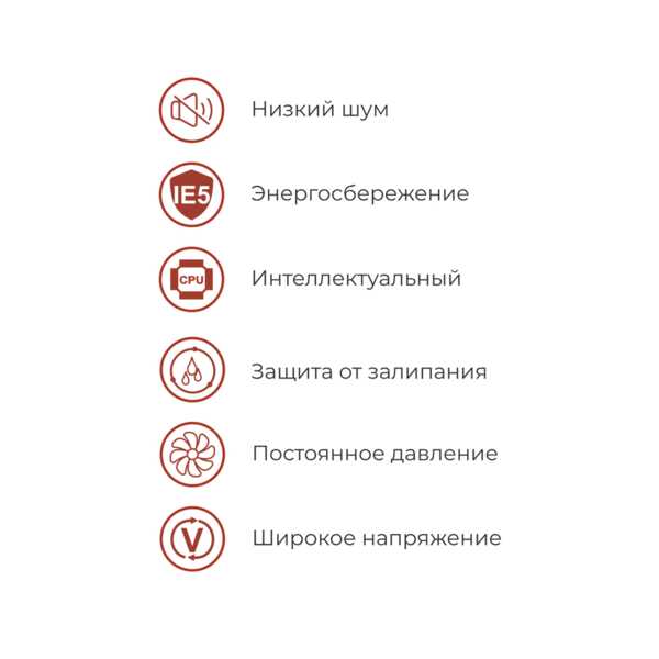 Насосы для повышения давления II Насос MC